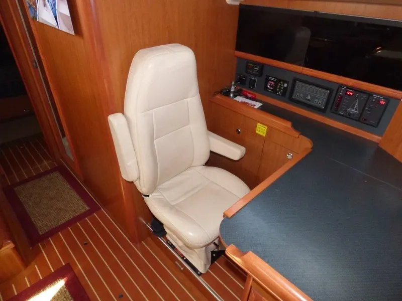 Super nav station