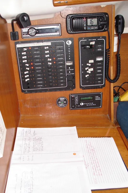 Chart Table