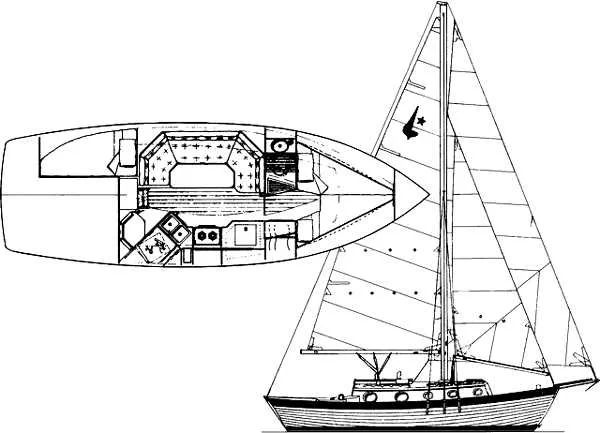 1985 Pacific Seacraft 27 Orion Mark II, Cutter