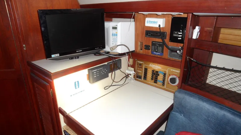 Chart Table