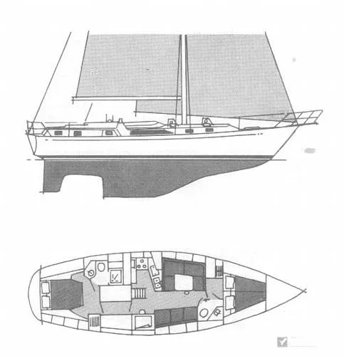 1983 C&C Landfall