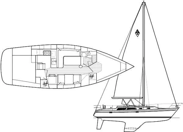 Manufacturer Provided Image layout